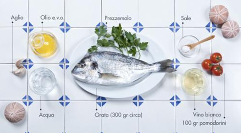 各大企業大佬和資本杠上生鮮O2O