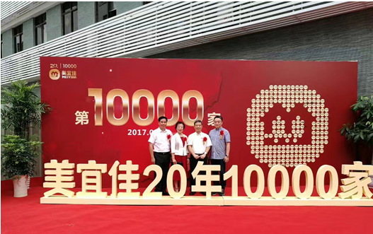 連鎖便利店管理系統,便利店資訊