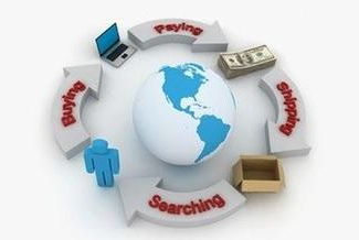 干貨分享各類跨境進口電商模式的優劣