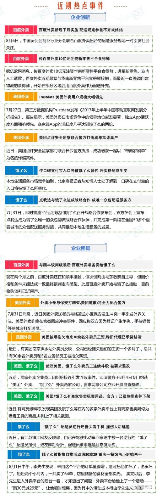 O2O，O2O系統，O2O平臺,O2O網站